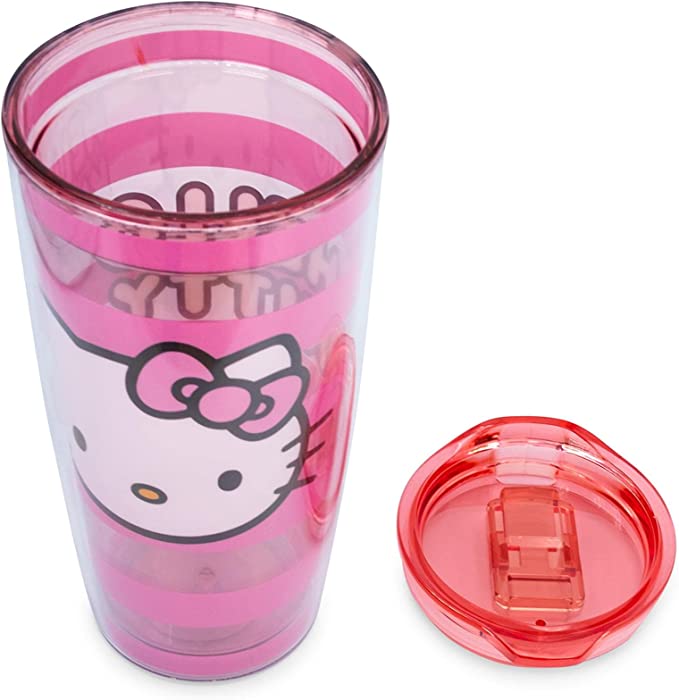 The Crème Shop X Hello Kitty by Sanrio Limited Edition Cosmetics Trave –  Aura In Pink Inc.